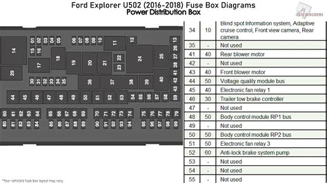 2017 ford explorer fuse box diagram - 2012 Ford Explorer Fuse diagram for Body Control Module. F1 30 Power window motor, left front - XLT, Limited F2 15 Not used F3 30 Power window motor, right front - XLT Limited F4 10 Third row power seat relay, Second row seat control switches, Glove box lamp, Overhead console, Vanity mirror lamps, Rail lamps, Second row interior lamp, Cargo lamp F5 20 Audio amplifier - with premium plus ...